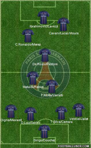 Paris Saint-Germain Formation 2013