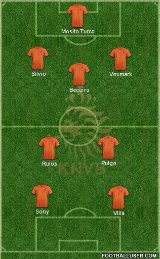 Holland Formation 2013