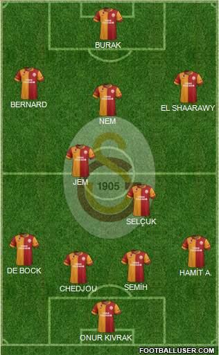 Galatasaray SK Formation 2013