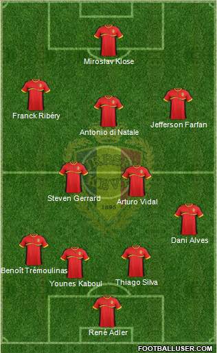 Belgium Formation 2013