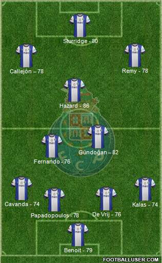 Futebol Clube do Porto - SAD Formation 2013