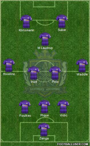 Sanfrecce Hiroshima Formation 2013