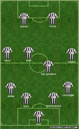 Newcastle United Formation 2013