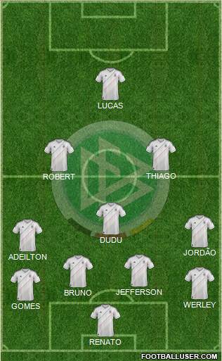 Germany Formation 2013