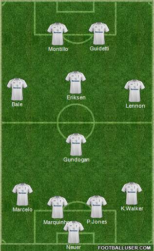 Tottenham Hotspur Formation 2013