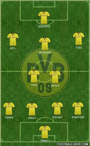 Borussia Dortmund Formation 2013