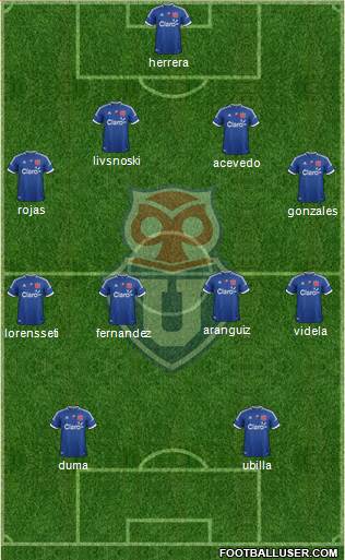 CF Universidad de Chile Formation 2013