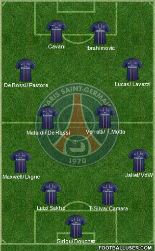 Paris Saint-Germain Formation 2013