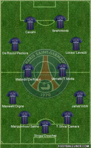 Paris Saint-Germain Formation 2013