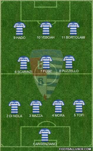 Pro Patria et Libertate Formation 2013