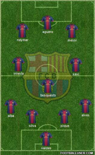 F.C. Barcelona Formation 2013
