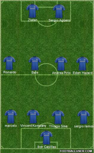 Chelsea Formation 2013