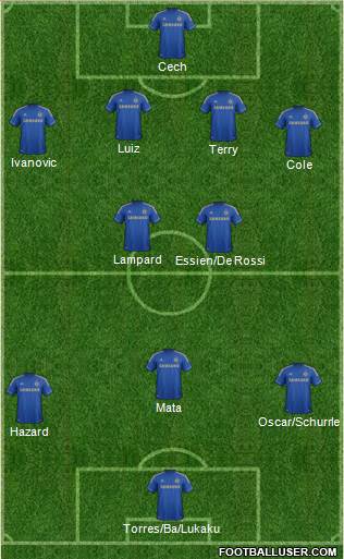 Chelsea Formation 2013