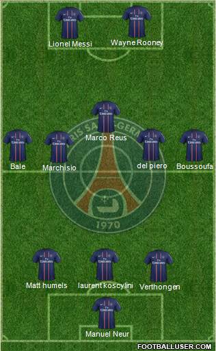 Paris Saint-Germain Formation 2013
