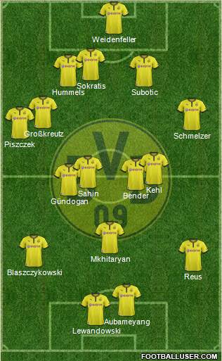 Borussia Dortmund Formation 2013