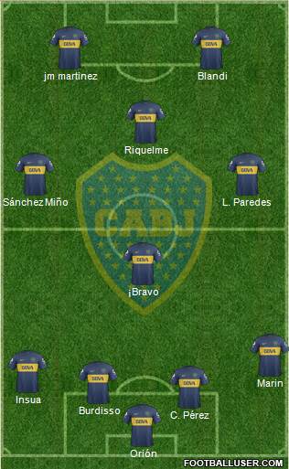 Boca Juniors Formation 2013