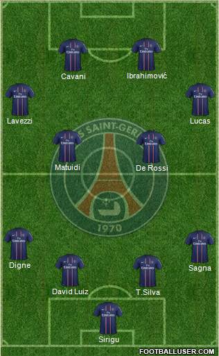 Paris Saint-Germain Formation 2013