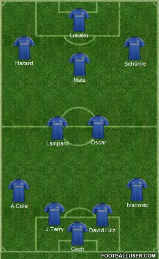 Chelsea Formation 2013
