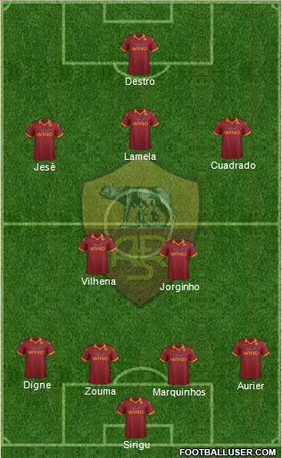 AS Roma Formation 2013