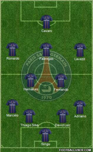 Paris Saint-Germain Formation 2013