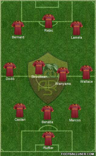 AS Roma Formation 2013