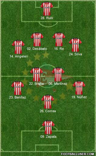 Estudiantes de La Plata Formation 2013