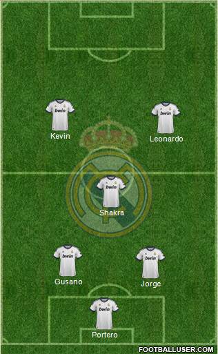 Real Madrid C.F. Formation 2013