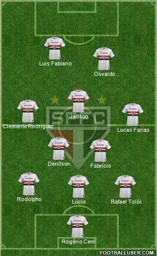 São Paulo FC Formation 2013
