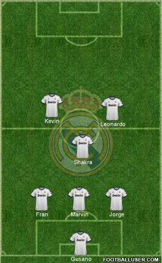 Real Madrid C.F. Formation 2013