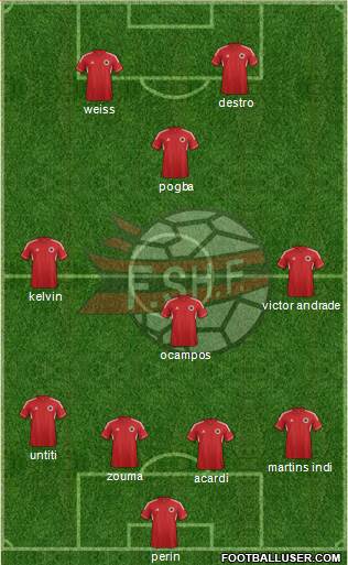 Albania Formation 2013