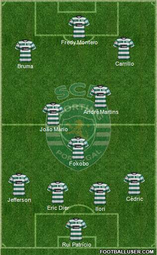 Sporting Clube de Portugal - SAD Formation 2013