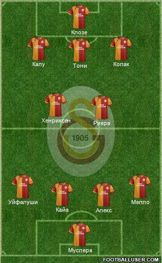 Galatasaray SK Formation 2013
