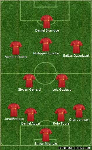 Liverpool Formation 2013