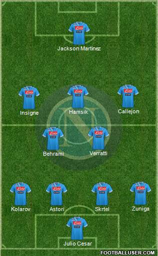Napoli Formation 2013
