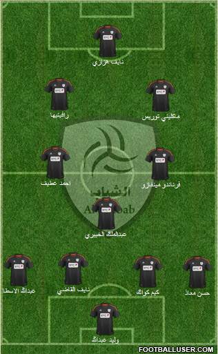 Al-Shabab (KSA) Formation 2013
