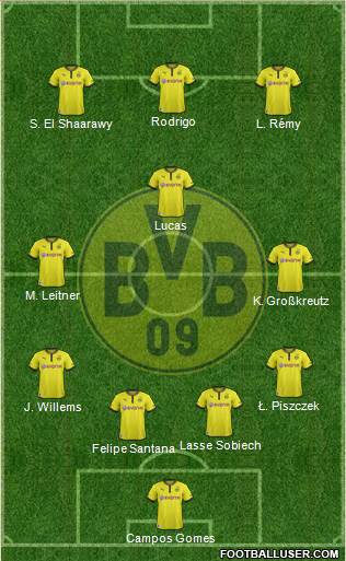 Borussia Dortmund Formation 2013