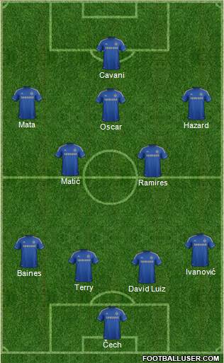 Chelsea Formation 2013