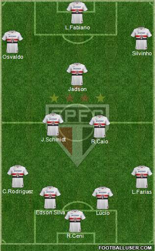 São Paulo FC Formation 2013