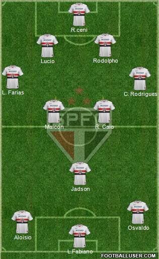 São Paulo FC Formation 2013