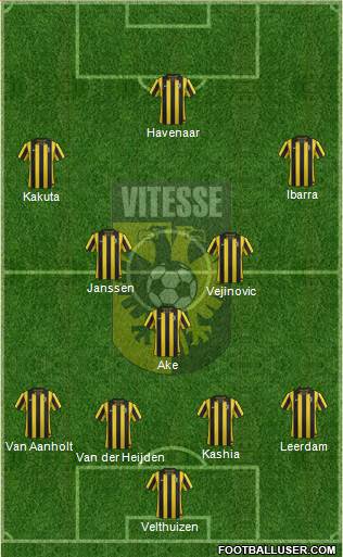 Vitesse Formation 2013