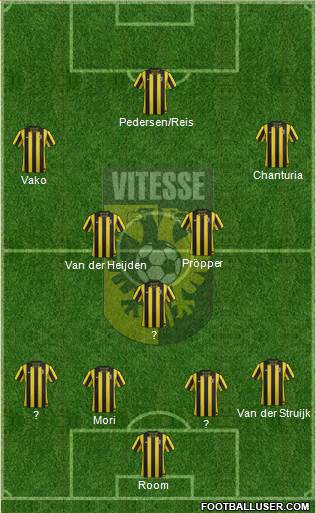 Vitesse Formation 2013