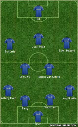 Chelsea Formation 2013