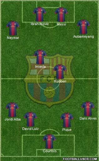 F.C. Barcelona Formation 2013