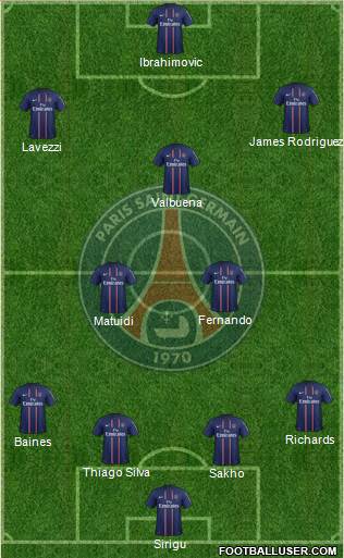 Paris Saint-Germain Formation 2013