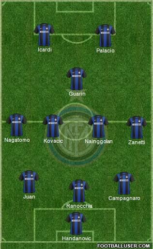 F.C. Internazionale Formation 2013