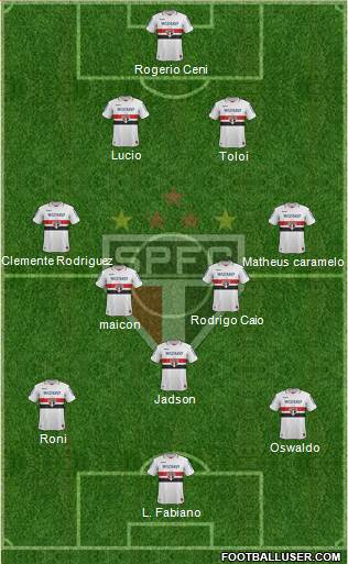 São Paulo FC Formation 2013
