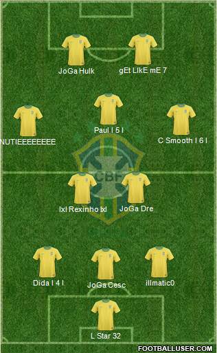 Brazil Formation 2013