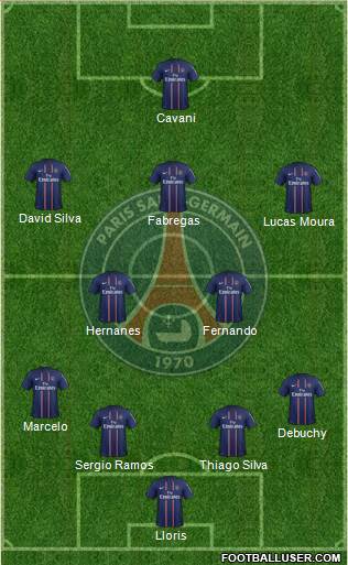 Paris Saint-Germain Formation 2013