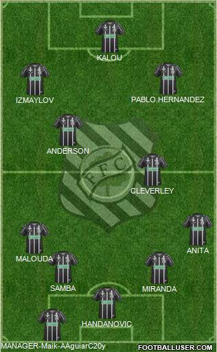 Figueirense FC Formation 2013