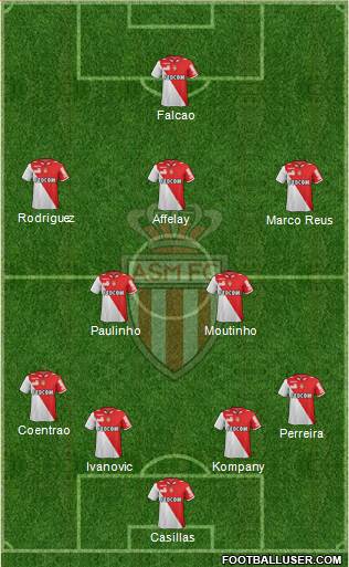 AS Monaco FC Formation 2013